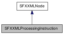 SFXXMLProcessingInstruction NX̌p}