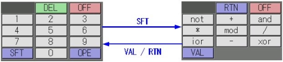 toggle modes