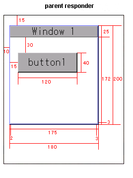 Button (SFRButtonControl) Example