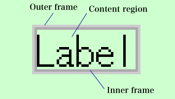 
Expanded figure of the label control in the "focus" state
