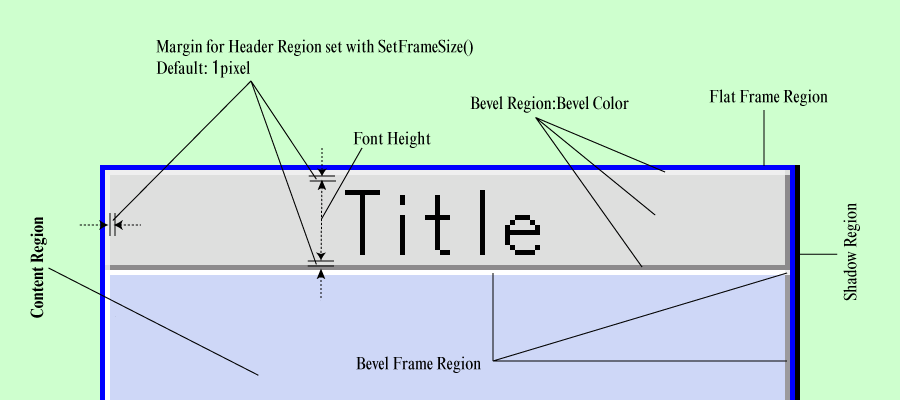 
Bevel frame with a title(Expanded figure)[SFZTitleBevelFrame]
