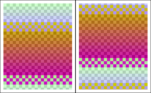 Execution Result(Left: before scrolling, Right: after scrolling)